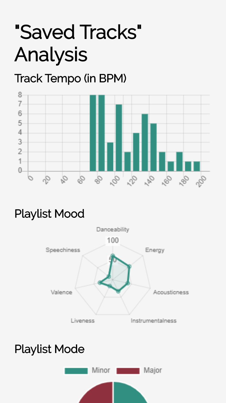 toolsforspotify screenshot
